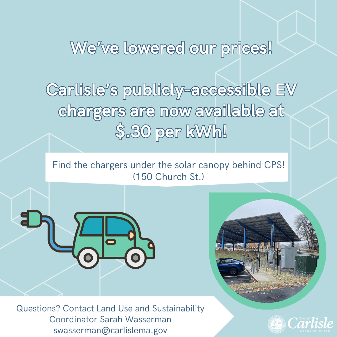 EV Price Change Graphic